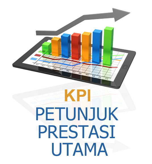 KPI